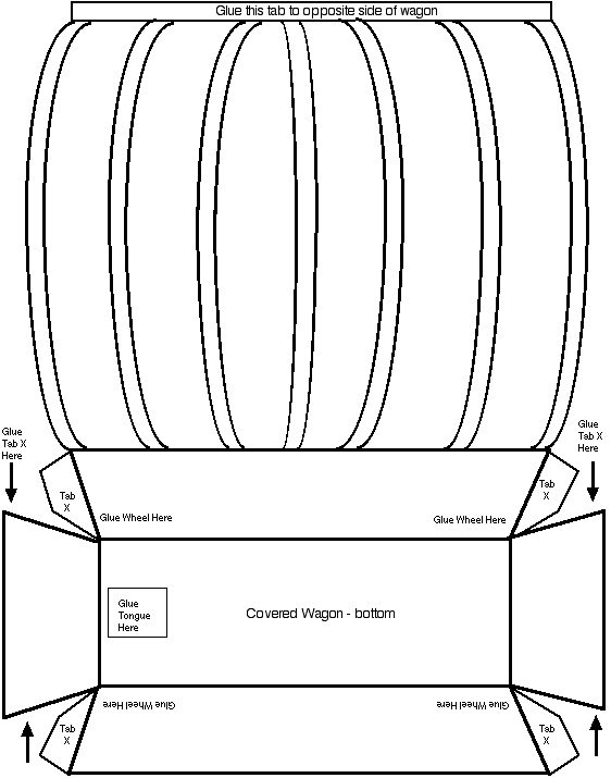 Make a Covered Wagon! fun geometry project for young explorers Colorful worksheet for building a paper covered wagon for second graders