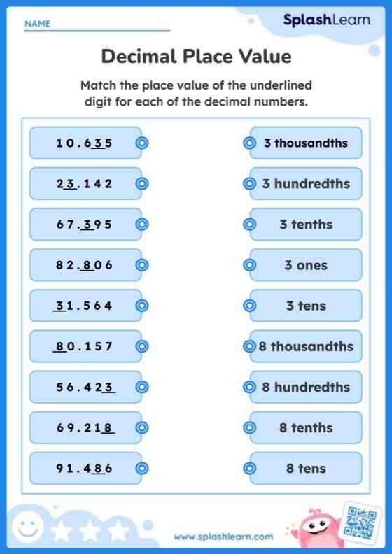 Second grade place value worksheet showing colorful cupcakes with numbers that students match to their written word forms