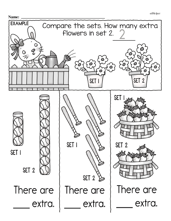 Engaging activity sheet for critical thinking about data representation Worksheet for comparing data sets designed for second graders
