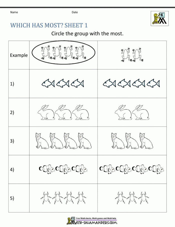 Data and Graphing worksheet for Second Grade A colorful worksheet designed for second graders to compare sets of data visually. Engaging Comparing Sets of Data worksheet for educational discussions.