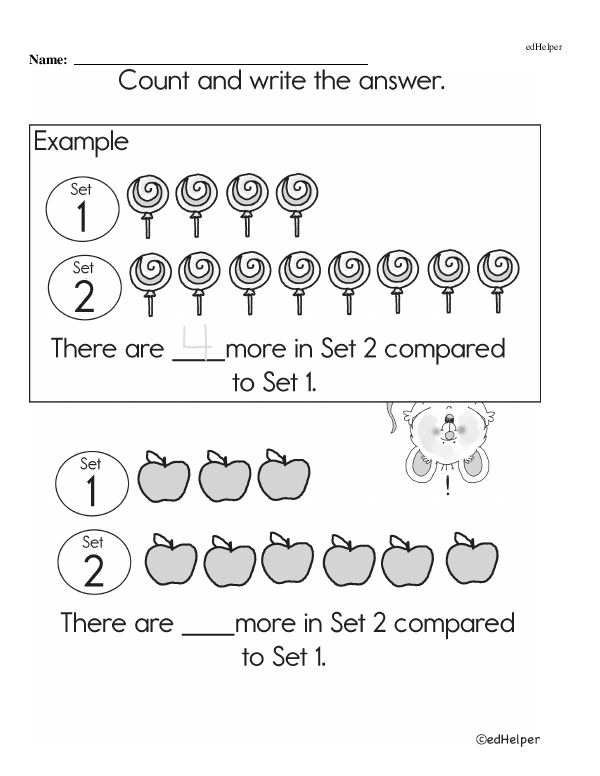 Engaging activity for critical thinking about data representation Worksheet for comparing sets of data designed for second graders