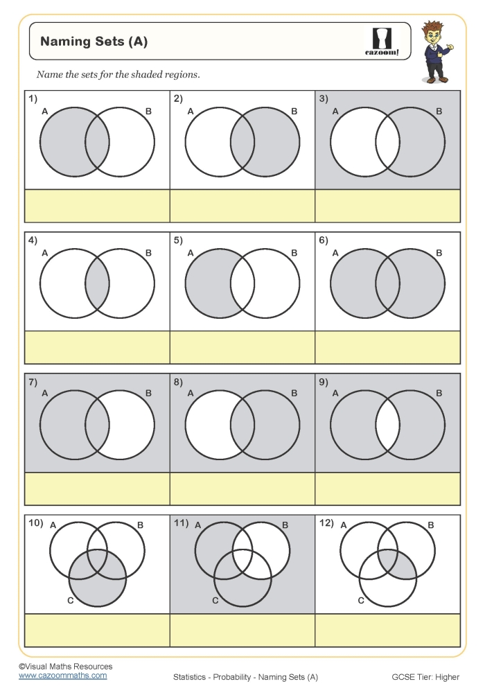 Comparing Sets of Data worksheet for engaging classroom discussions Worksheet for second graders on comparing sets of data with visual representations