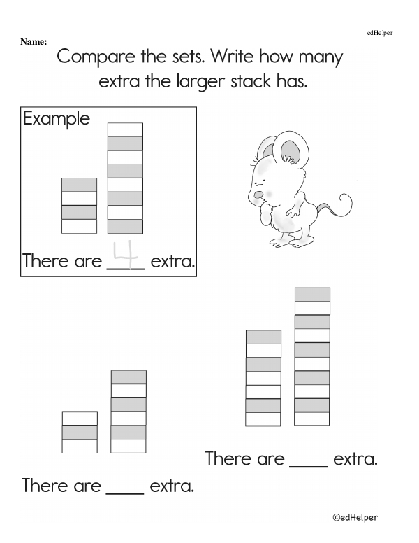 Engaging Comparing Sets of Data worksheet to enhance critical thinking skills in students Worksheet for second graders focusing on comparing sets of data with graphs and charts