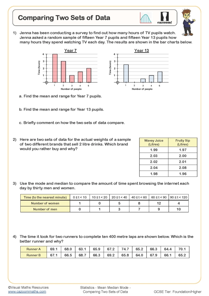 Engaging data representation worksheet for classroom discussions Worksheet for comparing sets of data designed for second graders