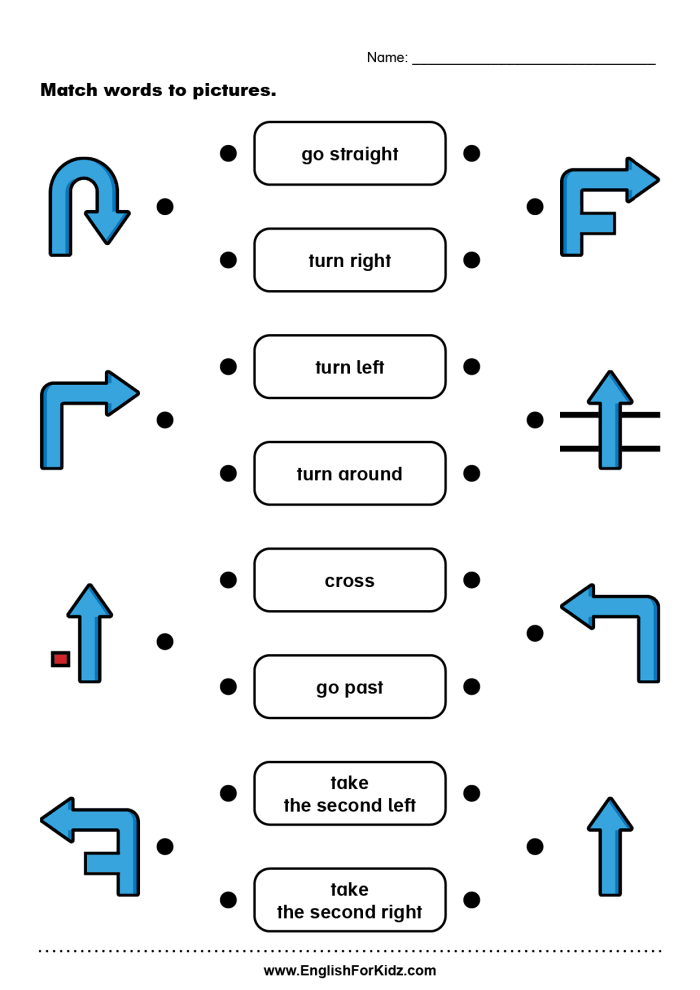 Practice Giving Directions worksheet for second graders in geometry class Students using a worksheet to give directions to help Joyce reach the fair