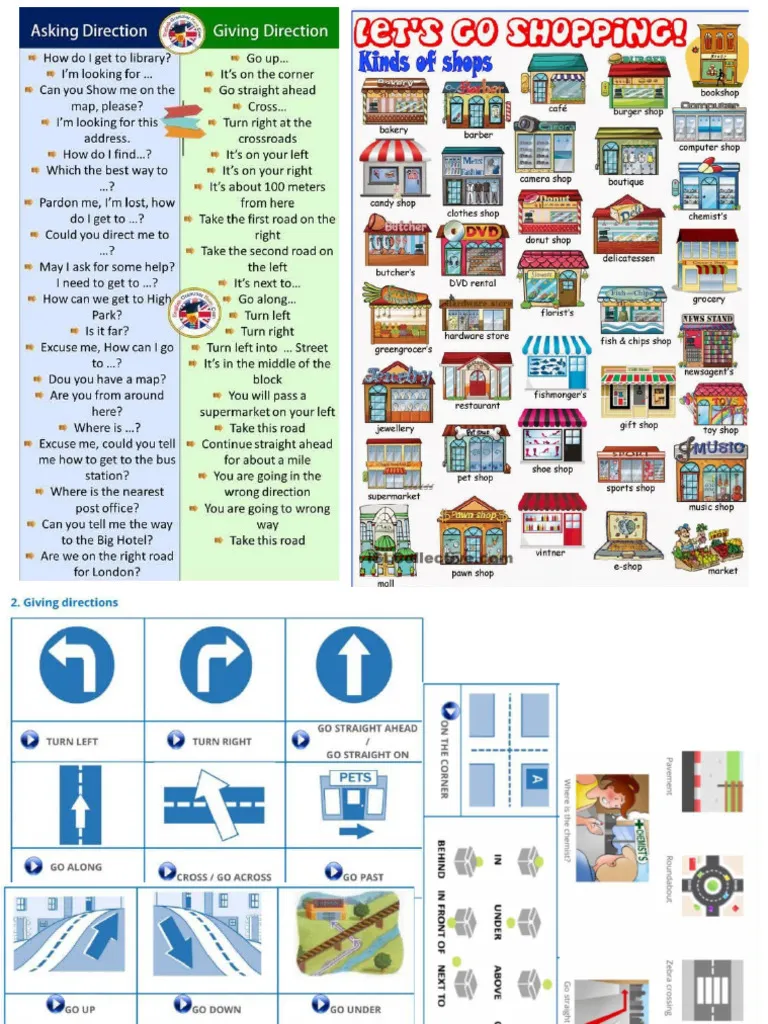 Step-by-step directions practice worksheet featuring Joyce's journey to the fair Worksheet for second graders to practice giving directions to help Joyce reach the fair