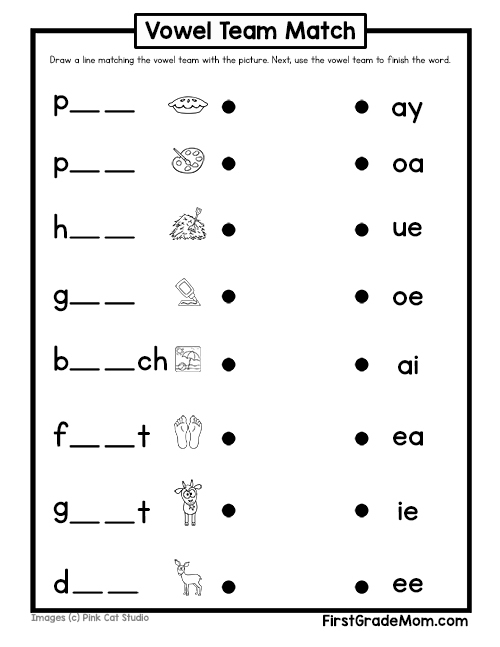 Engaging activity to enhance reading fluency in young learners Worksheet for practicing reading vowel digraphs with 'ea' words for second graders