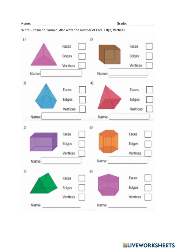 Edges and Vertices Chart for Geometry Practice in Grade 2 Worksheet displaying edges and vertices of various 2D shapes for second graders
