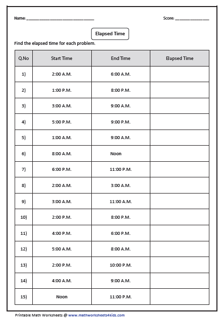 Elapsed Time Calculation Worksheet for Second Grade Worksheet for calculating elapsed time for second graders