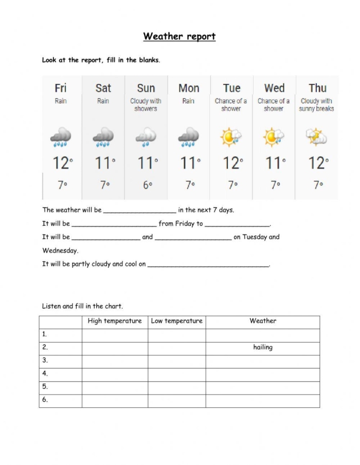 Integers and Rational Numbers worksheet for Second Grade A colorful worksheet titled "My Internal Weather Report" designed for second graders to understand their emotions. Engaging activity for students to reflect on their feelings through weather metaphors.