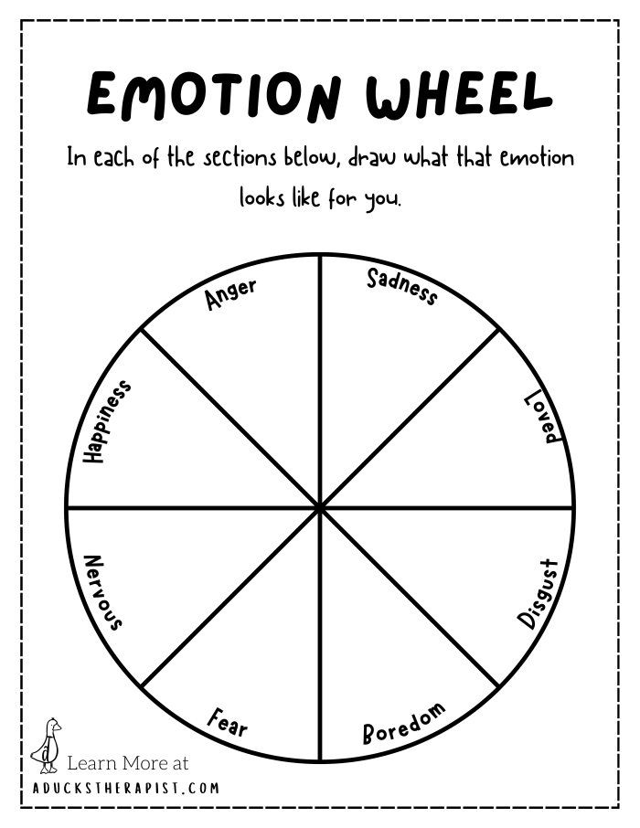 A second grade student's emotions wheel worksheet showing different feelings arranged in a circle with space for drawings and reflections about emotional experiences