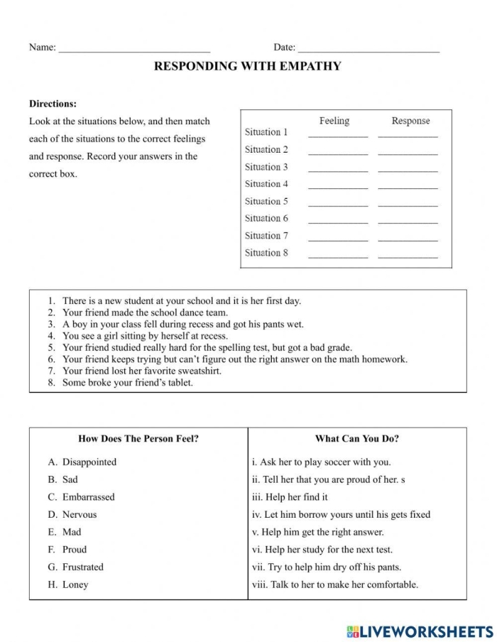Empathy Scenarios worksheet for second graders exploring feelings through fictional characters