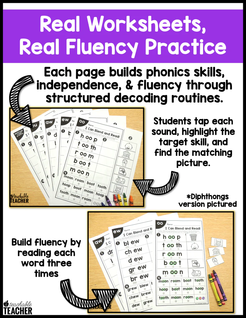 Worksheet for second graders to practice reading and decoding "ew" words