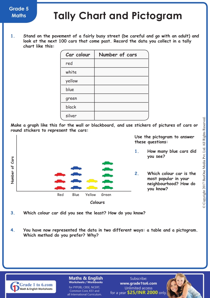 Pick a Flower Pictograph worksheet for Second Grade