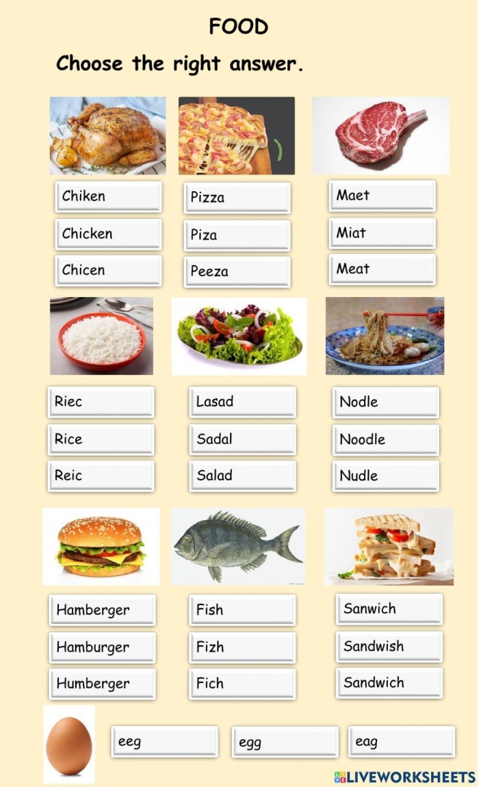 Engaging activity for kids to create a visual representation of food resources Colorful food map worksheet for second graders exploring local edible exports