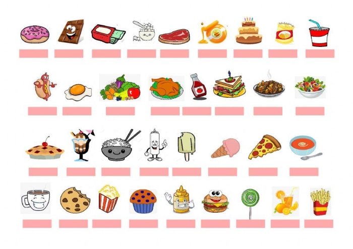 Engaging activity for kids to learn about geography through food mapping Colorful food map worksheet designed for second graders to explore local edible exports