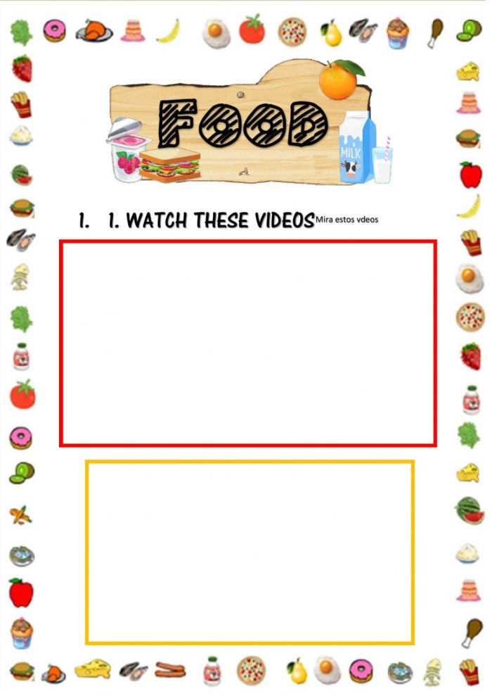 Engaging activity for kids to explore geography through food resources Colorful food map worksheet featuring pictures of local edible exports for second graders