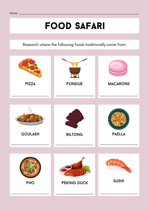Engaging food map activity to explore local resources for young learners Food Map worksheet for second graders featuring images of local edible exports