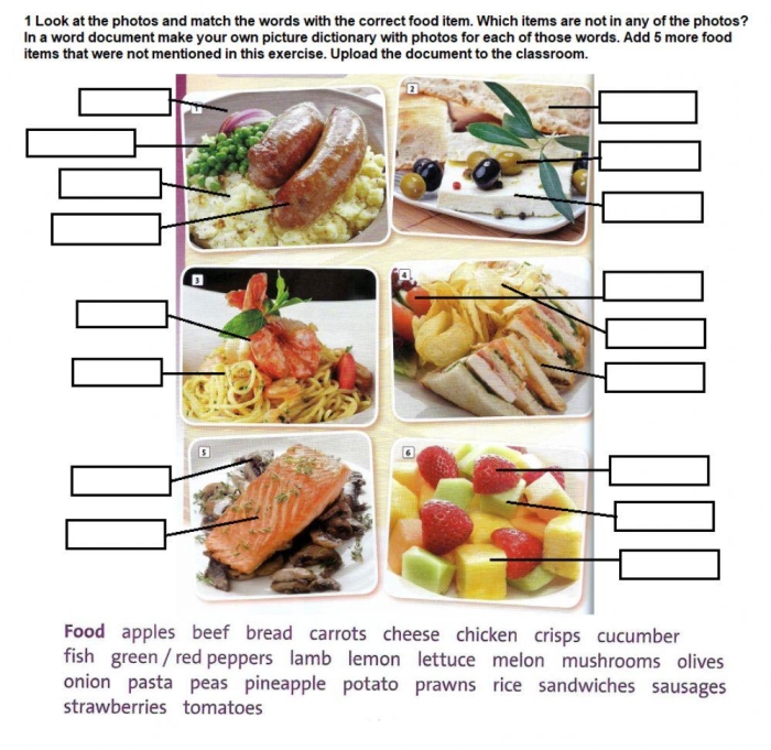 Engaging activity for children to explore local resources through food mapping Food Map worksheet showcasing edible exports for second graders