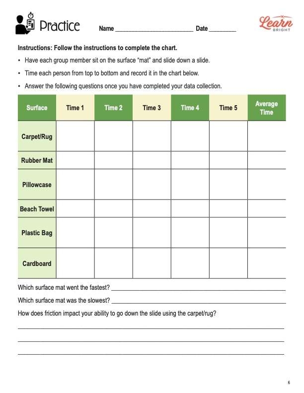 Learn About Force: Friction worksheet for data and graphing activities Worksheet illustrating friction concepts for second graders