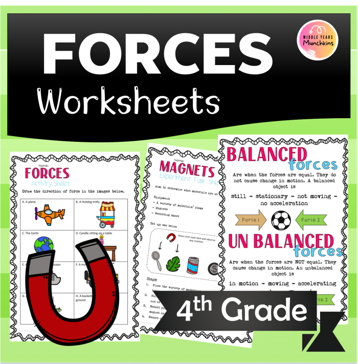 Learn About Force: Friction worksheet for data and graphing activities Worksheet for second graders exploring friction concepts through engaging questions