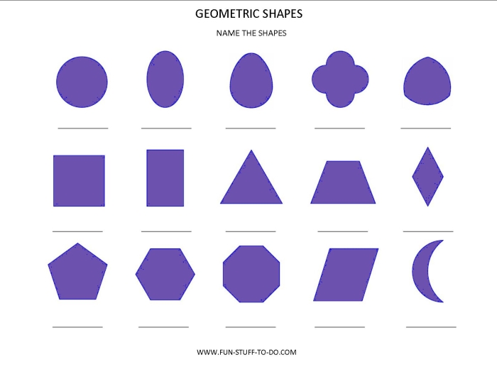 Geometric Shapes worksheet for identifying faces, vertices, and edges in 3D objects