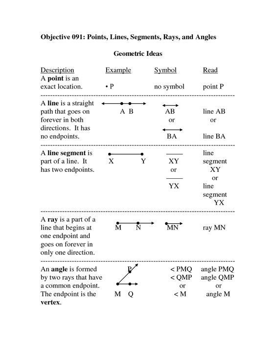 Shape Basics Geometry Worksheet Number 16 for Second Grade Second grade student counting lines endpoints and angles on a geometry worksheet