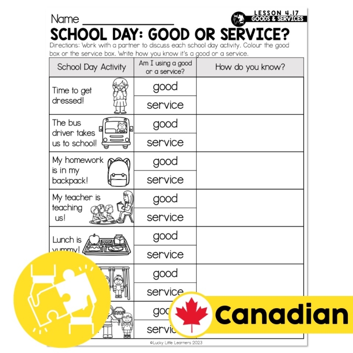 Engaging economics introduction for children featuring goods and services activities Examples of Goods and Services worksheet for second graders focusing on subtraction concepts