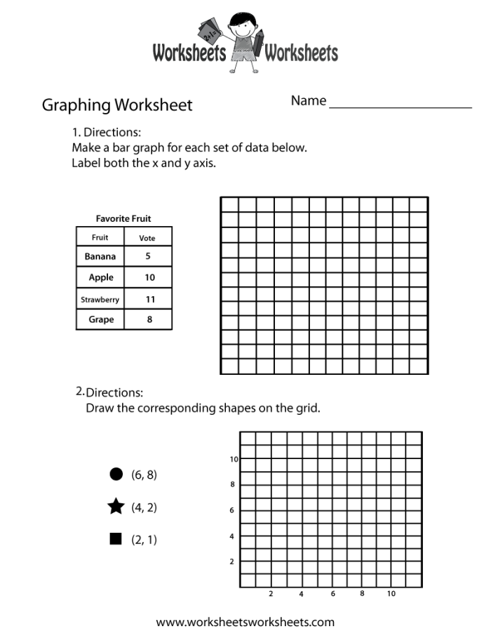 Graph Practice worksheet for second graders featuring bar graphs and pictographs