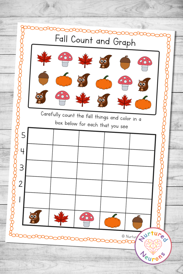 Graph Practice worksheet for second graders focusing on reading bar graphs and pictographs