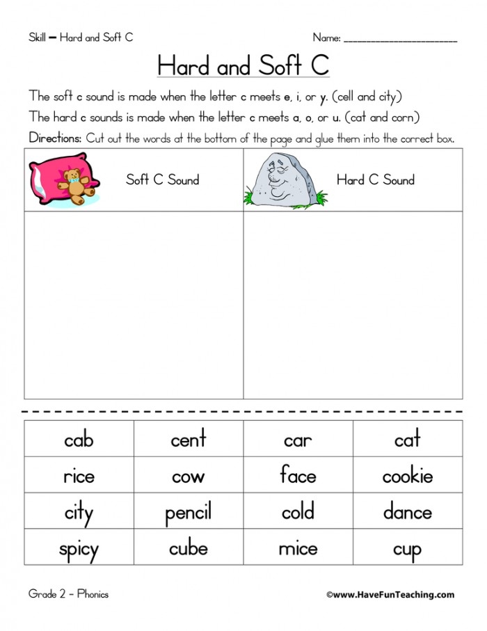 Worksheet image illustrating the differentiation between hard and soft consonant sounds for kids Second grade reading worksheet for sorting hard and soft "c" sounds featuring cookies and celery