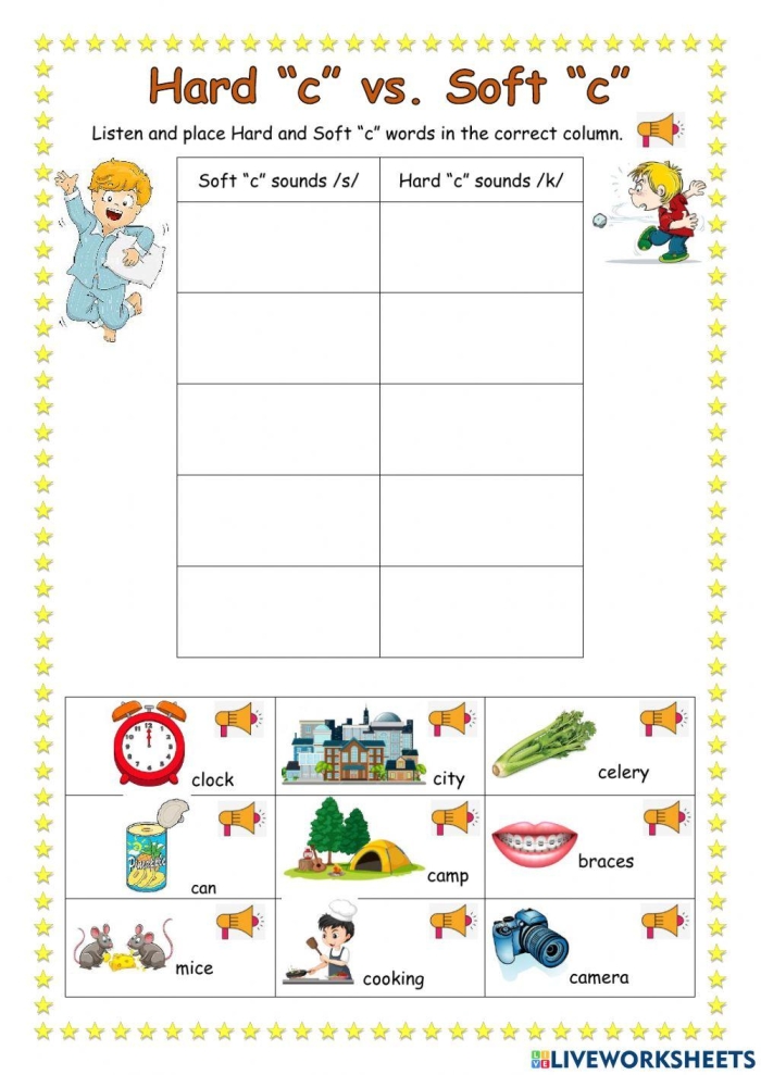 Second grade reading activity focusing on hard and soft consonant sounds with a "C" theme Worksheet for second graders sorting hard "c" and soft "c" sounds in words like cookie and celery