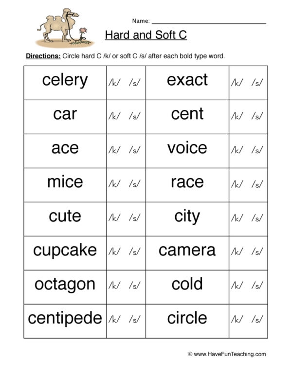 Hard and Soft C Sounds Sorting Activity for Second Graders Second grade worksheet for sorting hard and soft "c" sounds with illustrations of cookie and celery