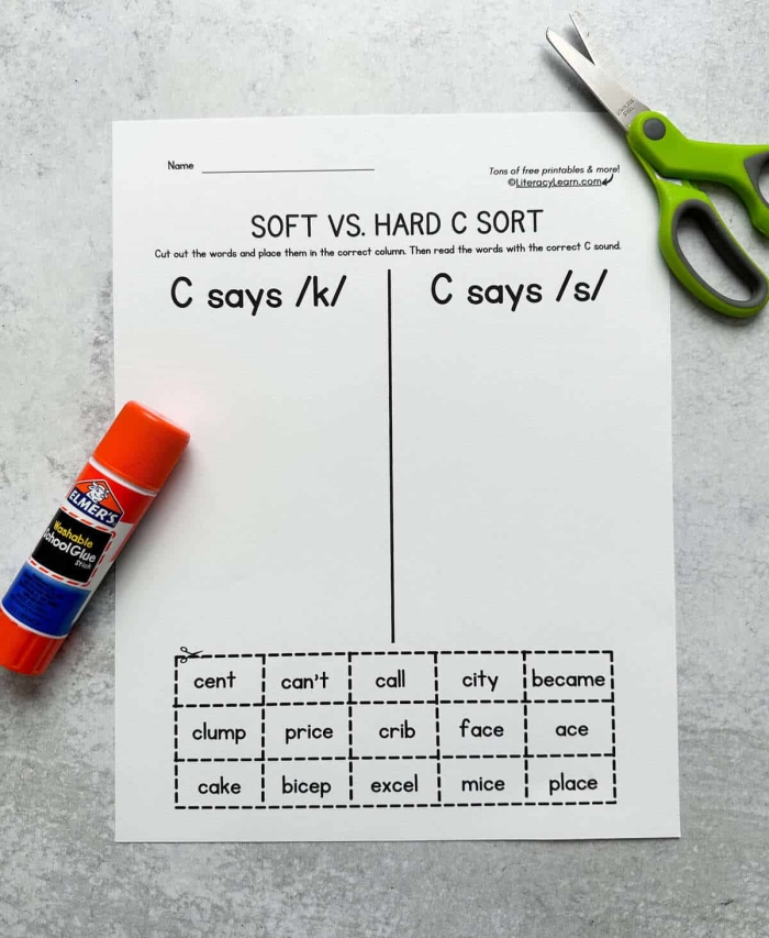 Visual guide for teachers on hard and soft 'c' sounds in a second grade reading activity Second grade worksheet illustrating the sorting of hard 'c' and soft 'c' consonant sounds for young readers