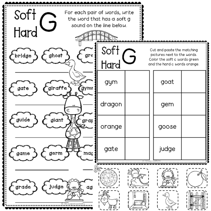 Hard and Soft C Consonant Sounds Sorting Activity for Kids Second grade worksheet for sorting hard "c" and soft "c" sounds with examples like cookie and celery