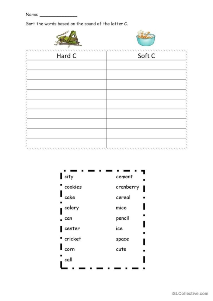 Visual guide for second graders to differentiate between hard and soft "c" sounds Second grade reading worksheet for sorting hard and soft consonant sounds, featuring "c" examples like cookie and celery