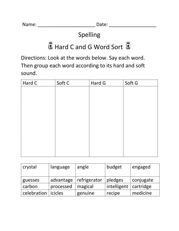 Worksheet image focusing on hard and soft consonant sounds for young readers. Second grade reading worksheet for sorting hard and soft "c" sounds, featuring examples like cookie and celery.