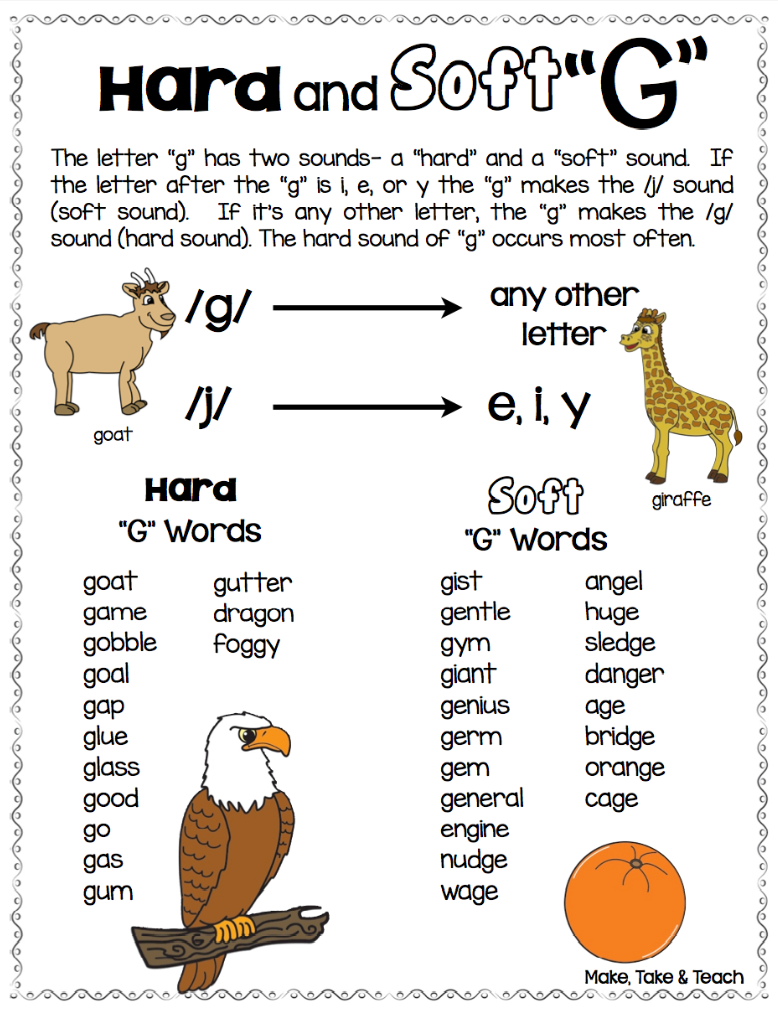 Second grade reading worksheet for sorting hard and soft "g" sounds with examples like goose and giraffe