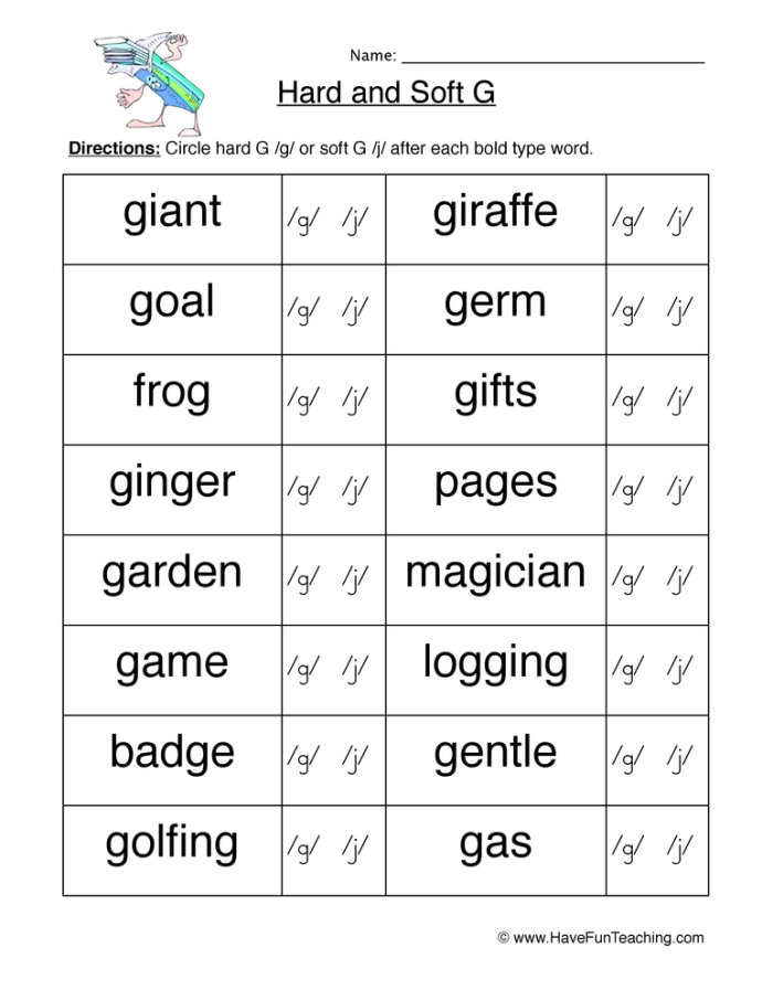 Second grade worksheet for sorting hard and soft "g" consonant sounds with examples like goose and giraffe