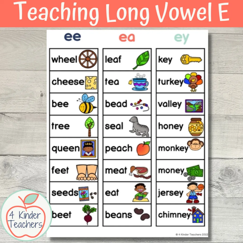 Worksheet featuring homophones with "Ee" and "Ea" for second graders