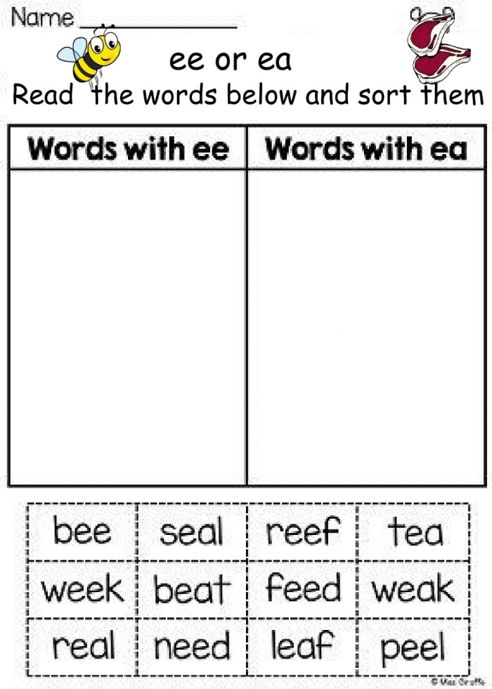 Worksheet featuring homophones "Ee" and "Ea" for second graders to practice identifying words that sound alike but differ in spelling. Engaging activity for enhancing rhyming skills in young learners.
