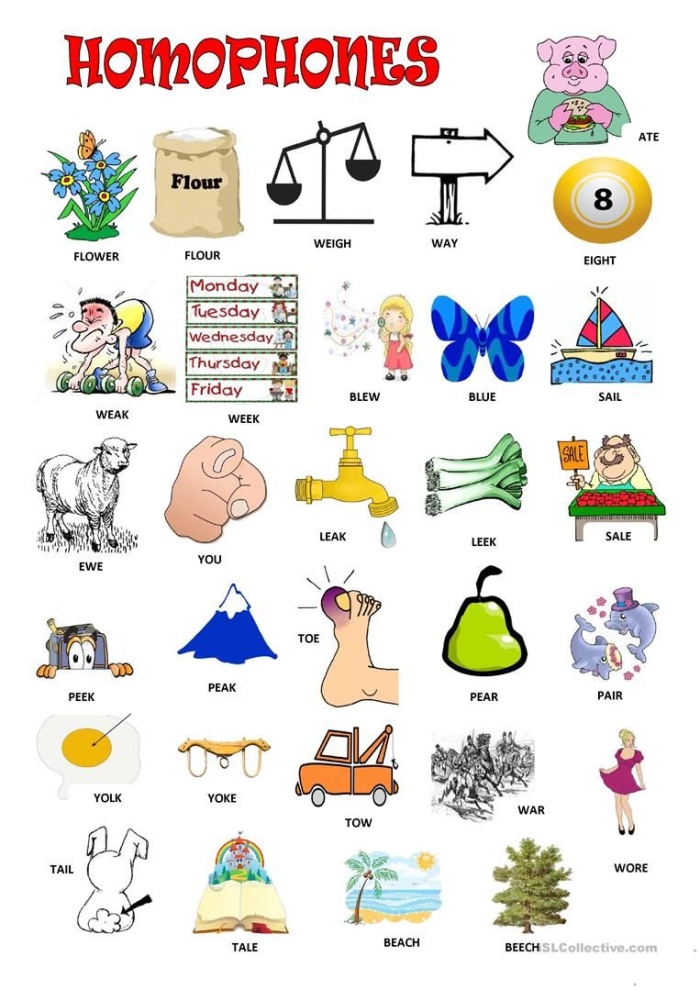 Worksheet featuring homophones with "Ee" and "Ea" for second graders