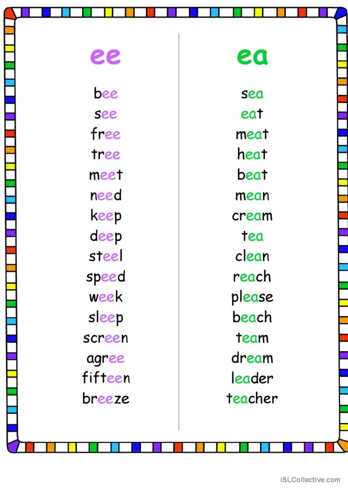 Worksheet featuring homophones "Ee" and "Ea" for second graders to practice identifying different words with similar sounds
