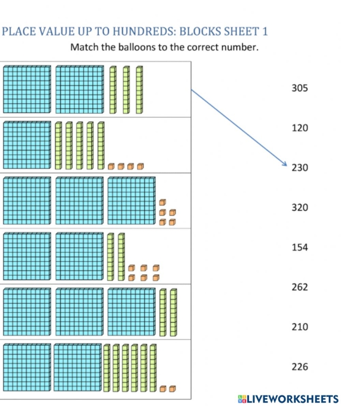 Second grade place value worksheet featuring blocks for hundreds tens and ones