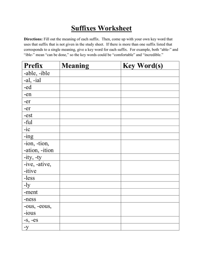 Worksheet focusing on the suffix -ible for second graders to enhance spelling skills. Resource for exploring words with the suffix -ible through context clues.