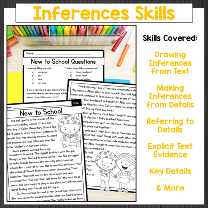 Making Inferences Worksheet for Second Grade Reading Lesson 24 Second grade student worksheet about making inferences for reading comprehension practice