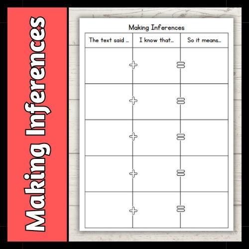 Make Your Own Inferences Activity for Early Readers Second grade students practicing inference skills with simple sentence examples on a worksheet