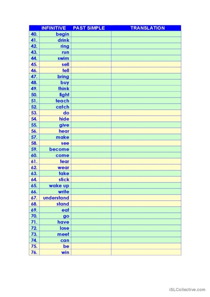 Irregular Past Tense Verbs Check-in Worksheet 25 Second grade student filling out an irregular past tense verbs assessment worksheet