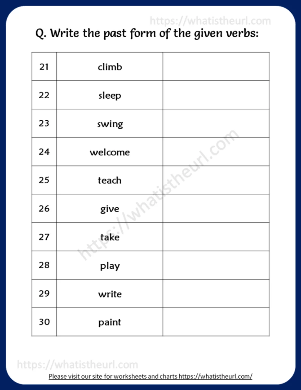 Present to Past Tense Irregular Verbs Practice Sheet 9 Second grade grammar worksheet showing present tense verbs converted to past tense with letter blanks for irregular verb practice