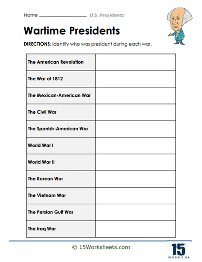 Second grade students filling in blanks to write a letter to the president of the United States